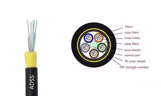 ADSS High Performance G652D Optical Outdoor Self-Support Fiber Optic ADSS Aerial Cable